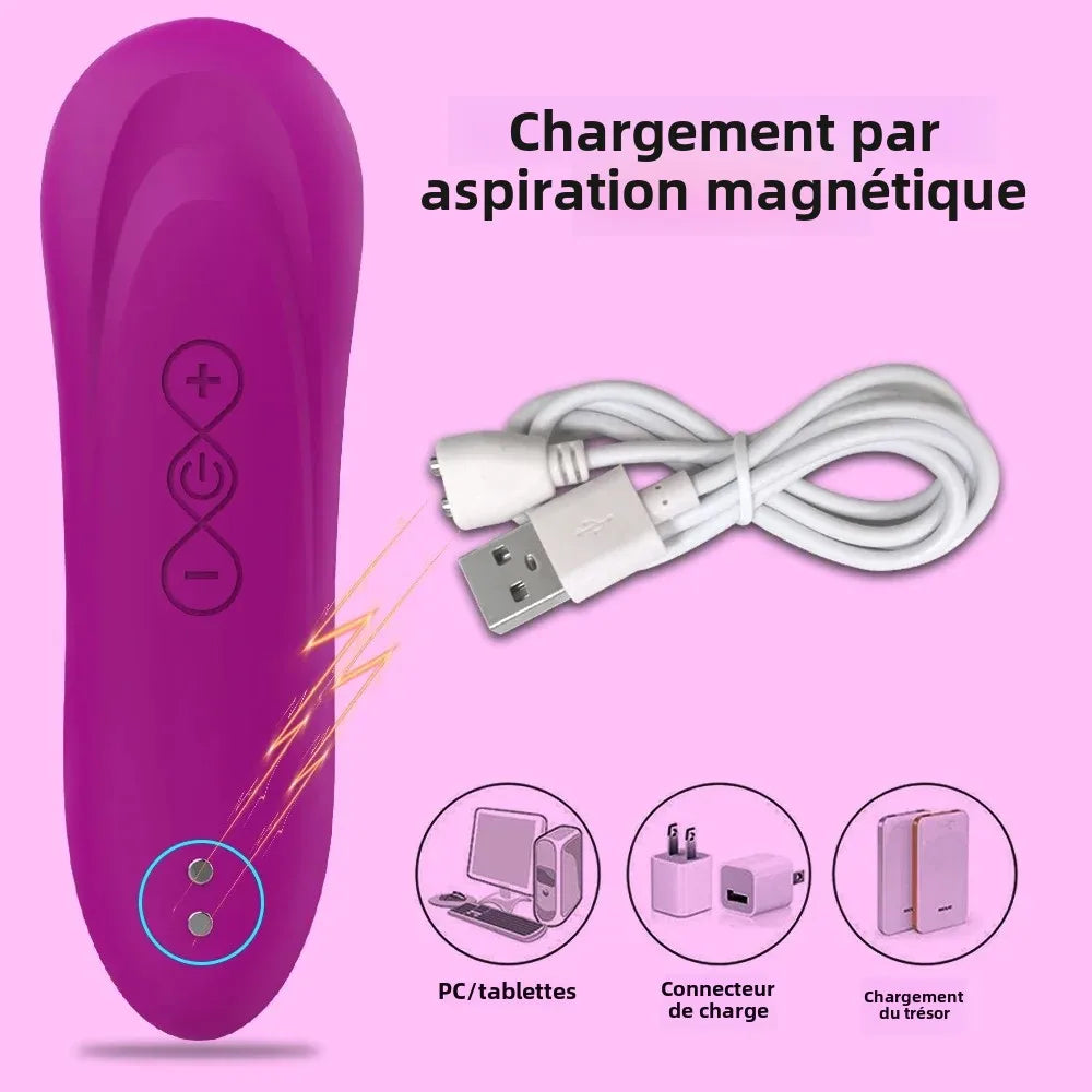 Stimulateur Clitoris & Mamelons – Aspirateur Sensoriel pour Femme